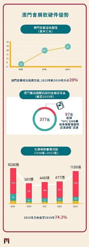 2025新澳精准正版免费和2025澳门特马网站www,精选解析、专家解析解释与落实-警惕虚假宣传-精选解析、专家解析解释与落实