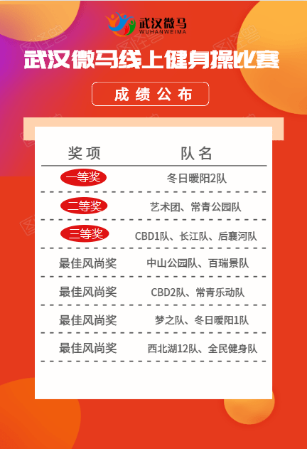 娱乐风向 第7页