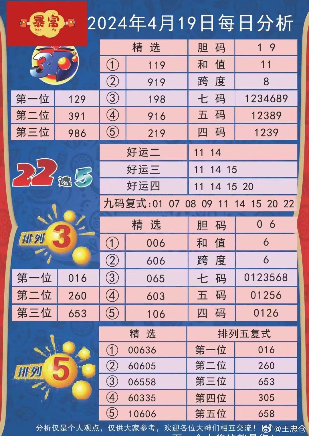>2025年新澳今晚资料和澳门管家婆100%精准,全面释义与解答落实
