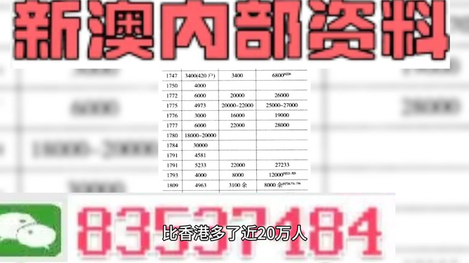 777778888精准免费四肖与澳门管家婆100%精准,全面释义、解释和落实和警惕虚假宣-全面释义、解释和落实