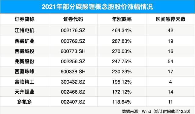 2025年新澳门和香港天天免费精准大全,词语释义、专家解析解释与落实与警惕虚假宣传