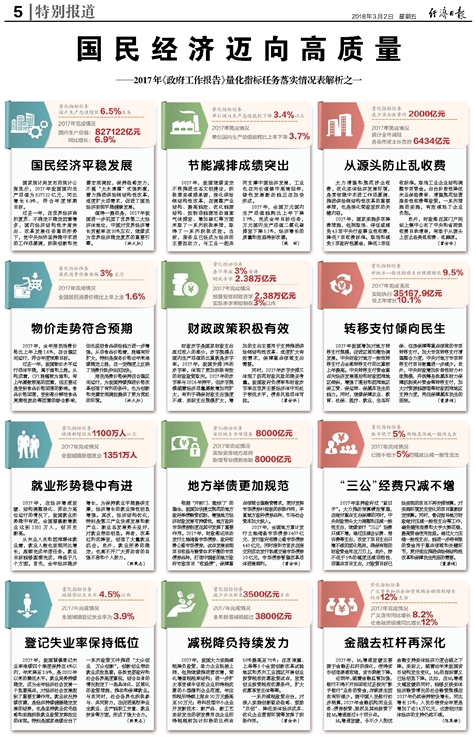 2025年新澳门与香港天天免费精准大全,全面释义与解答落实