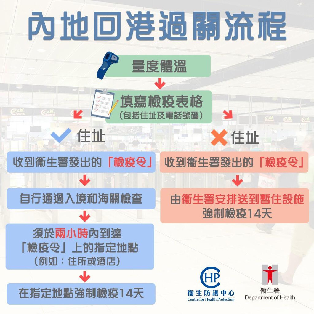 2025年新澳2025精准正版免费和香港天天免费精准大全,全面释义、解释与落实与警惕虚假宣传-全面释义、解释与落实