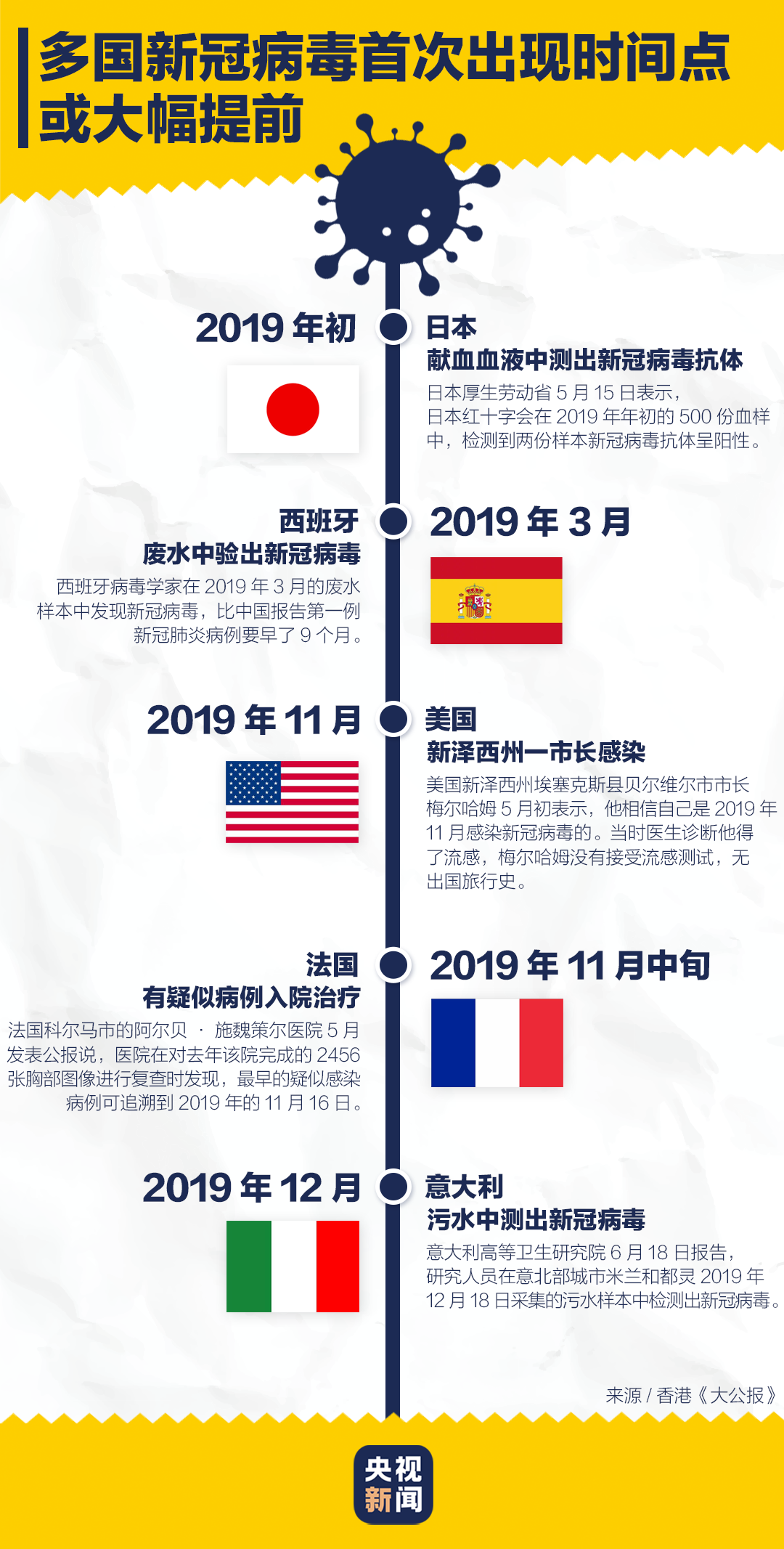 2025年新澳门和香港天天免费精准大全,全面释义、专家解析解释与落实与警惕虚假宣传 解析与释义