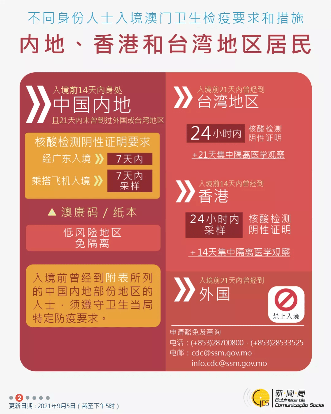2025年新澳今晚资料和澳门管家婆100%精准构建解答、专家解读解释与落实与警惕虚假宣传-全面释义、专家解读解释与落实