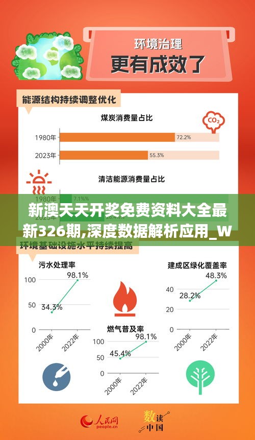 2025新奥精准正版免费,精选解析、专家解析解释与落实-警惕虚假宣传-精选解析、专家解析解释与落实