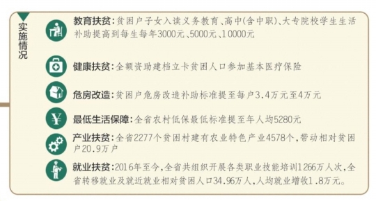 百科2025新澳精准正版免費資料和2025年正版资料免费,词语释义、专家解析解释与落实与警惕虚假宣传